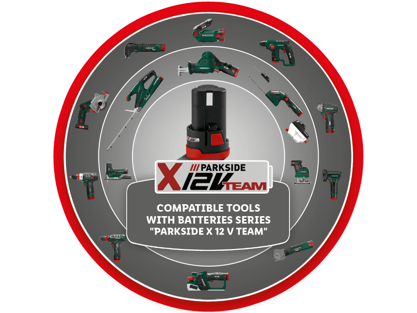 Parkside 20v family online