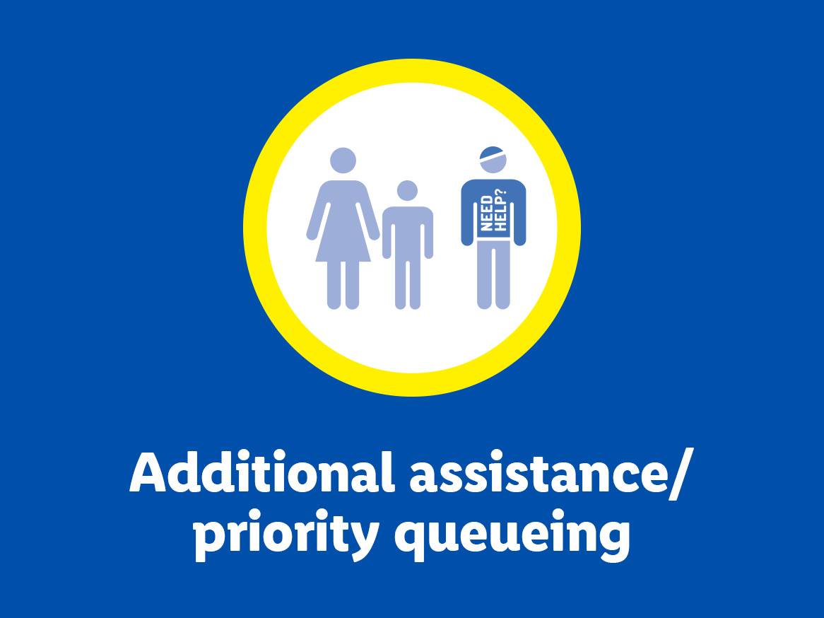 Icon for additional assistance/priority queuing, showing a family and a person needing help.