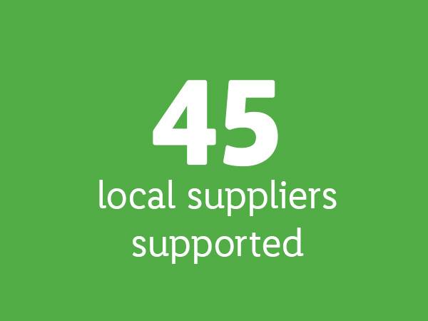 45 local suppliers supported, displayed in white text on a green background.
