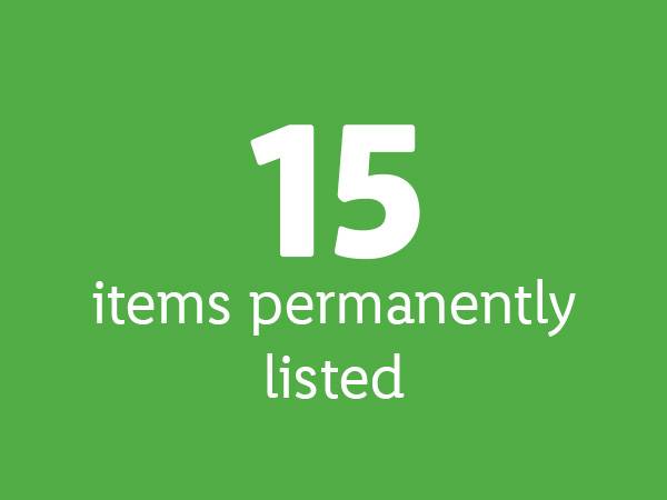 15 items permanently listed on a green background.